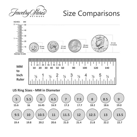 Coin diameter size chart (mm) to choose the right coin bezel